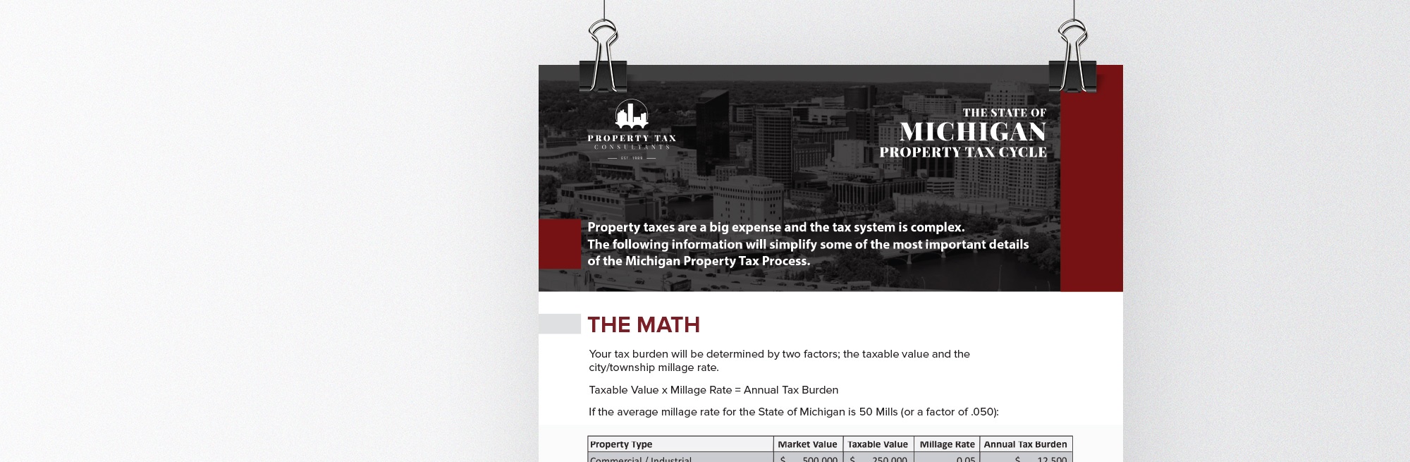 201801_PTC_the-state-of-michigan-property-tax-cycle_Header.jpg